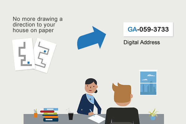 Ghana Zip Code - Postcode list in Ghana Digital address System 2